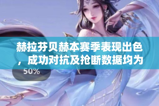 赫拉芬贝赫本赛季表现出色，成功对抗及抢断数据均为队内最佳